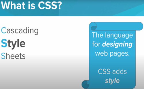 Introduction To Css Thumbnail