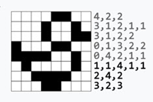 Squeezing Pictures Into Less Sapce Thumbnail