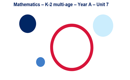 Mathematicsk2multiage Yeara Unit7 Thumbnail