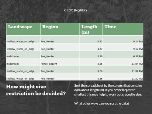 Croc enquiry size restriction
