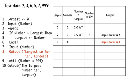 Tracetablescondensedmethod Thumbnail