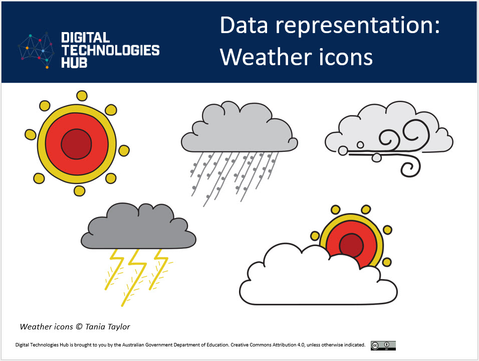 Data representation weather icons by Tania Taylor