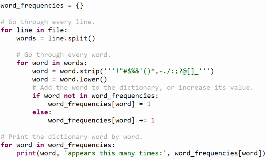 Screenshot of a Python program that counts the frequency of words in a text file using a dictionary called 'word_frequencies'. The program removes punctuation, converts words to lowercase, records how many times each word appears, and then prints each word with its frequency. 