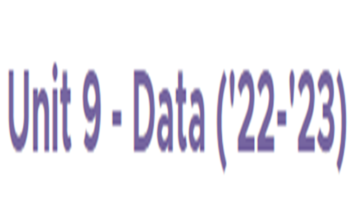 Computerscienceprinciplesdata Thumbnail