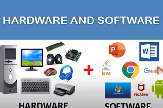 Computer Hardware And Software Computer Fundamentals For Children Thumbnail