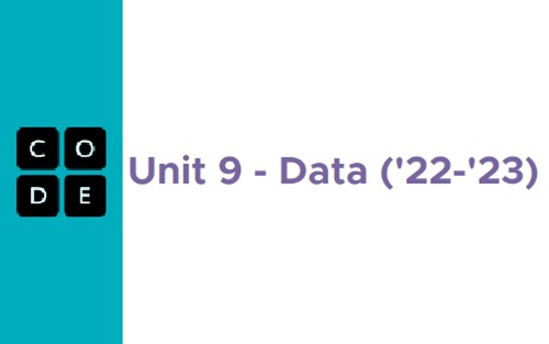 Computer Science Principles Data Unit Thumbnail