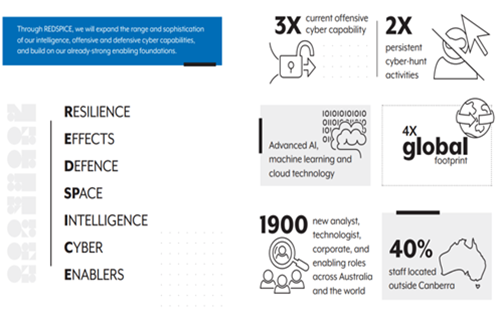 Redspice Thumbnail (1)