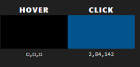 RGB value of pixel in review - Hover/ Click