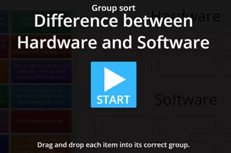 Difference Between Hardware And Software Thumbnail