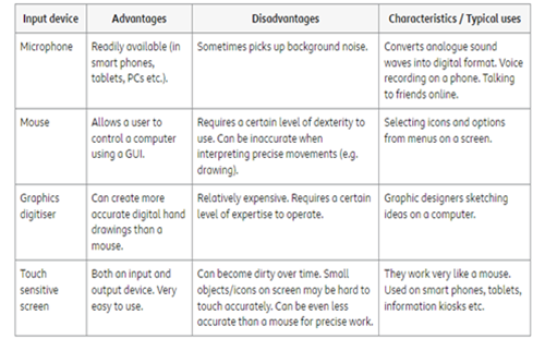 Cpuperformance Thumbnail