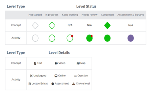 Theinternetcourseunit Thumbnail
