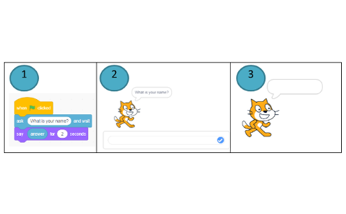 Unplugged Strings And Numbers Thumbnail