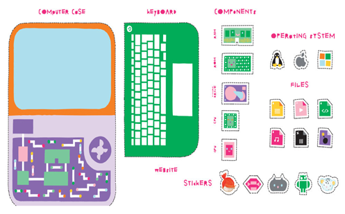 Myfirstcomputer Thumbnail