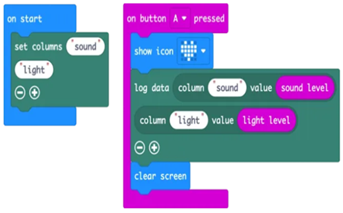 Dataloggingwiththemicrobit Thumbnail