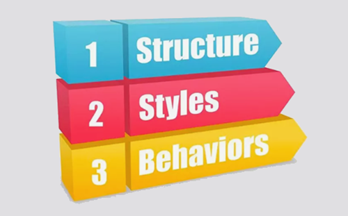 Three Layers Of Web Design Thumbnail