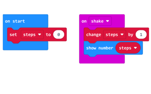 Step Counter Thumbnail