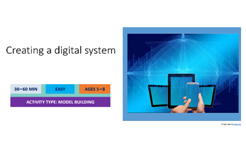 Creating A Digital System Thumbnail