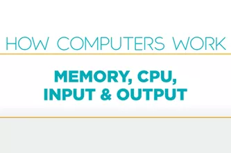How Computers Work Cpu Memory Input Output Thumbnail