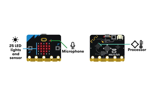 Environment Exploration Thumbnail